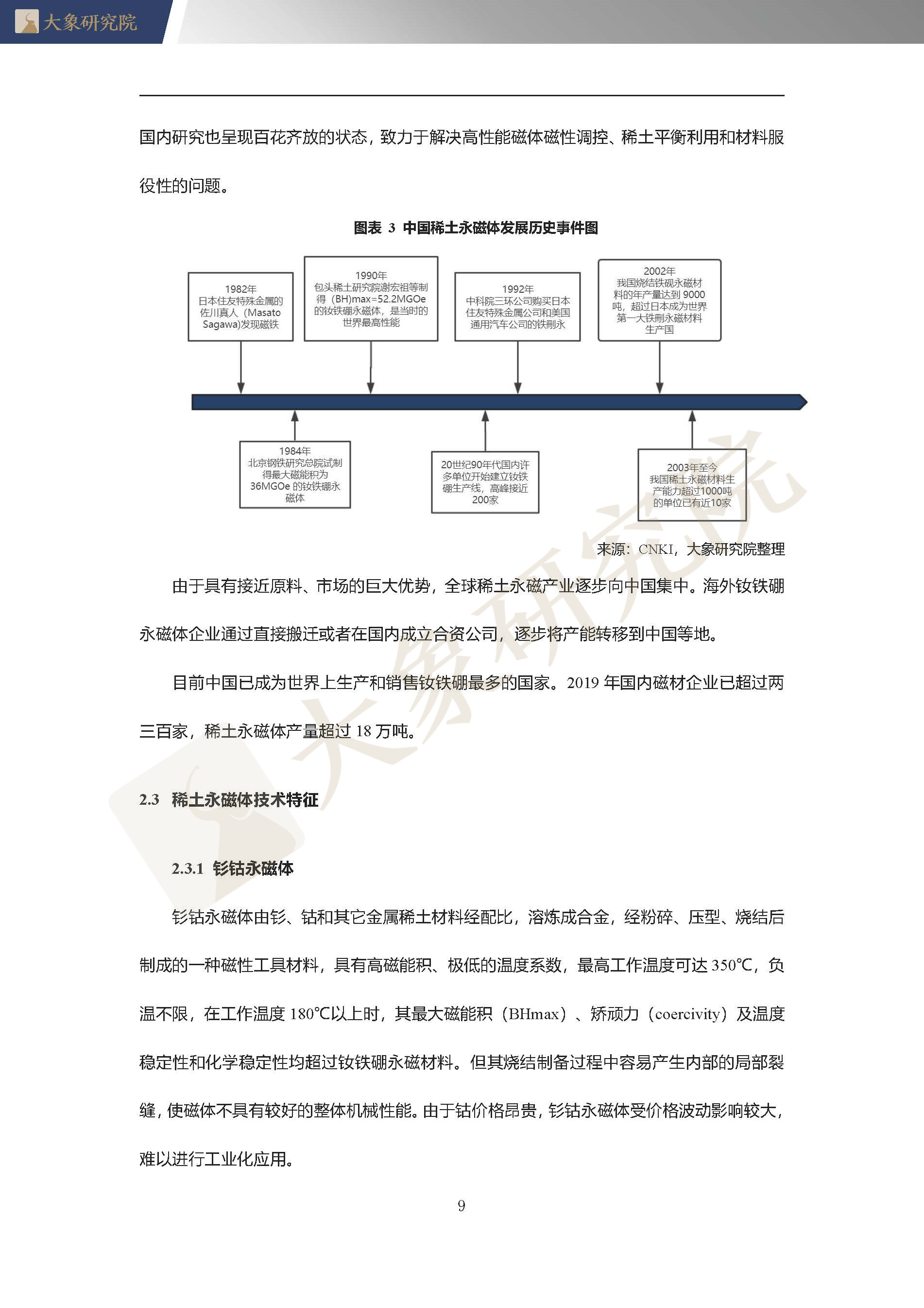 【大(dà)象研究院】2020年中國稀土永磁體行業概覽