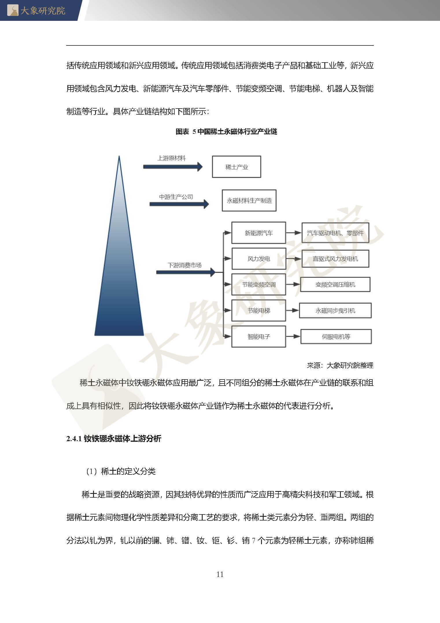 【大(dà)象研究院】2020年中國稀土永磁體行業概覽