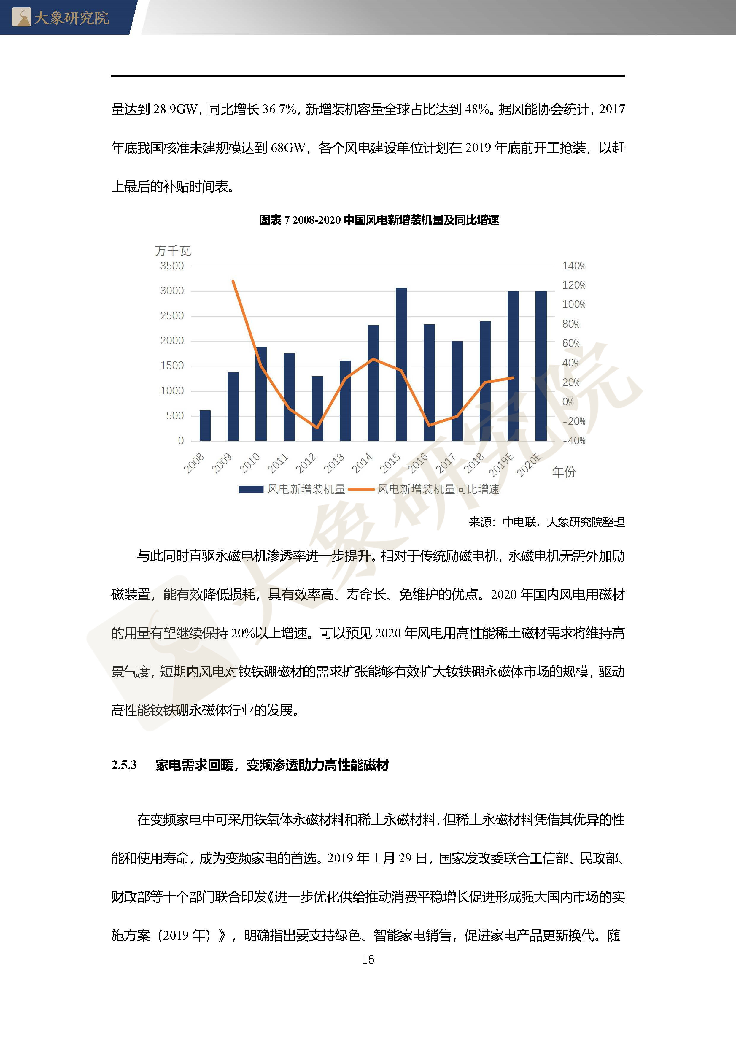 【大(dà)象研究院】2020年中國稀土永磁體行業概覽