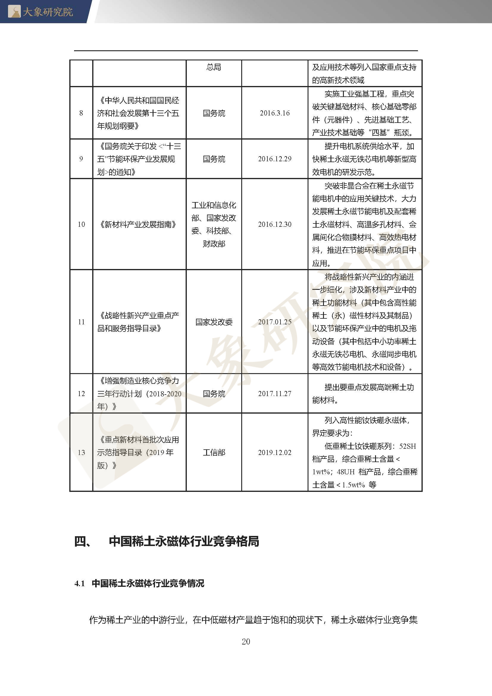 【大(dà)象研究院】2020年中國稀土永磁體行業概覽