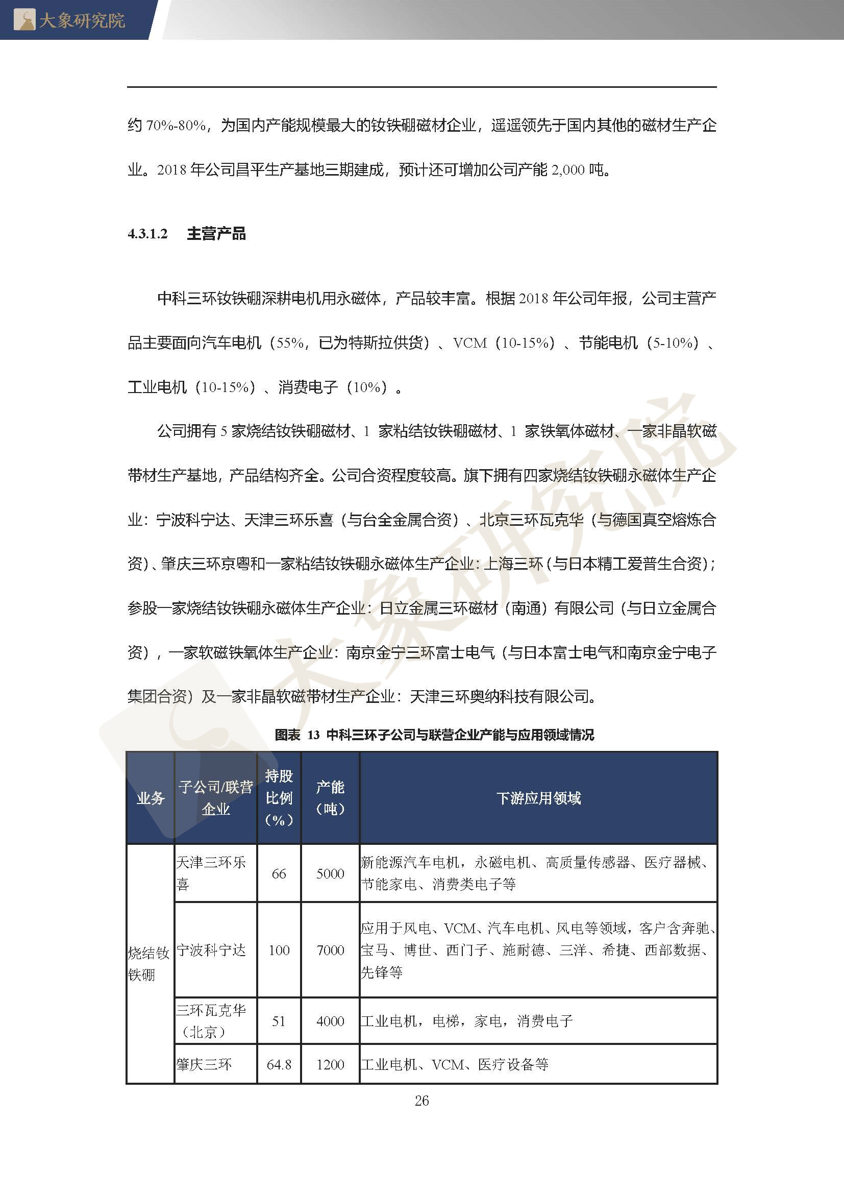 【大(dà)象研究院】2020年中國稀土永磁體行業概覽