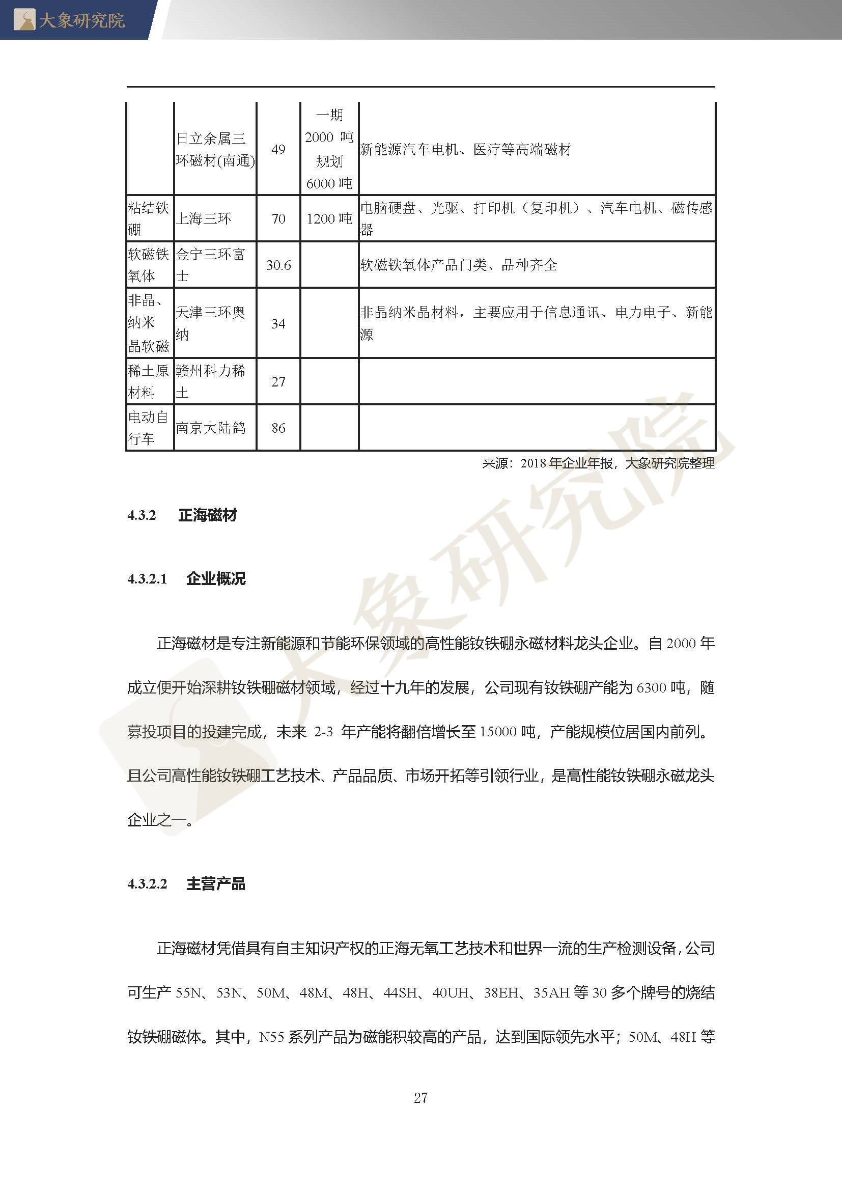 【大(dà)象研究院】2020年中國稀土永磁體行業概覽