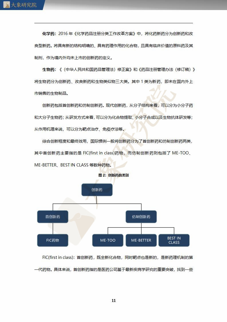 【大(dà)象研究院】2020年中國創新藥行業研究報(bào)告