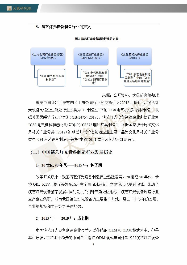 【大(dà)象研究院】2020年中國演藝燈光設備制造行業概覽