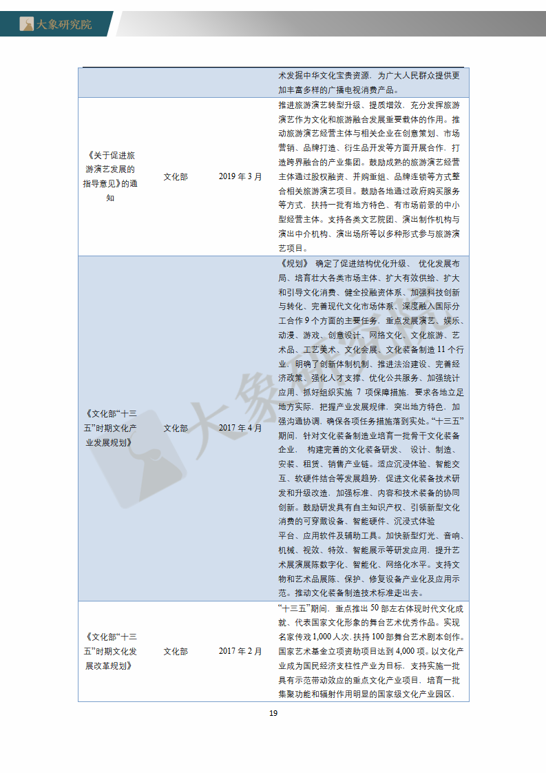 【大(dà)象研究院】2020年中國演藝燈光設備制造行業概覽