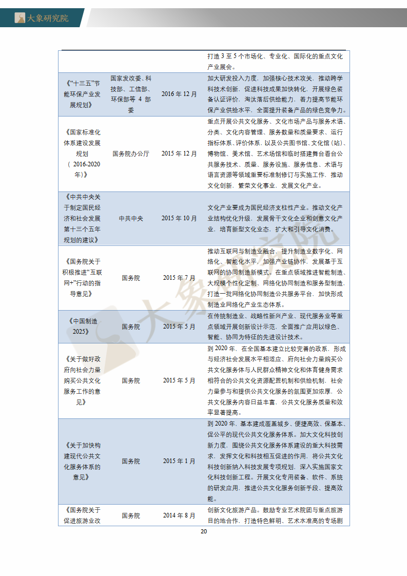 【大(dà)象研究院】2020年中國演藝燈光設備制造行業概覽