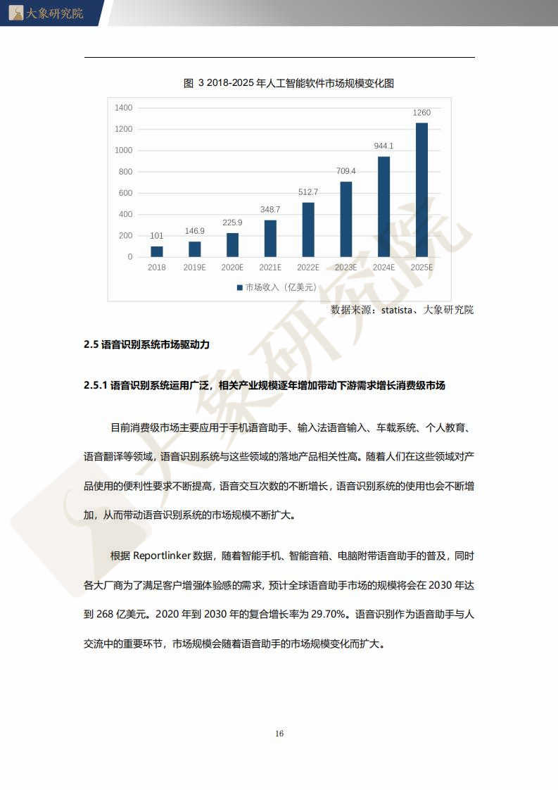 【大(dà)象研究院】2021年中國語音(yīn)識别系統行業概覽