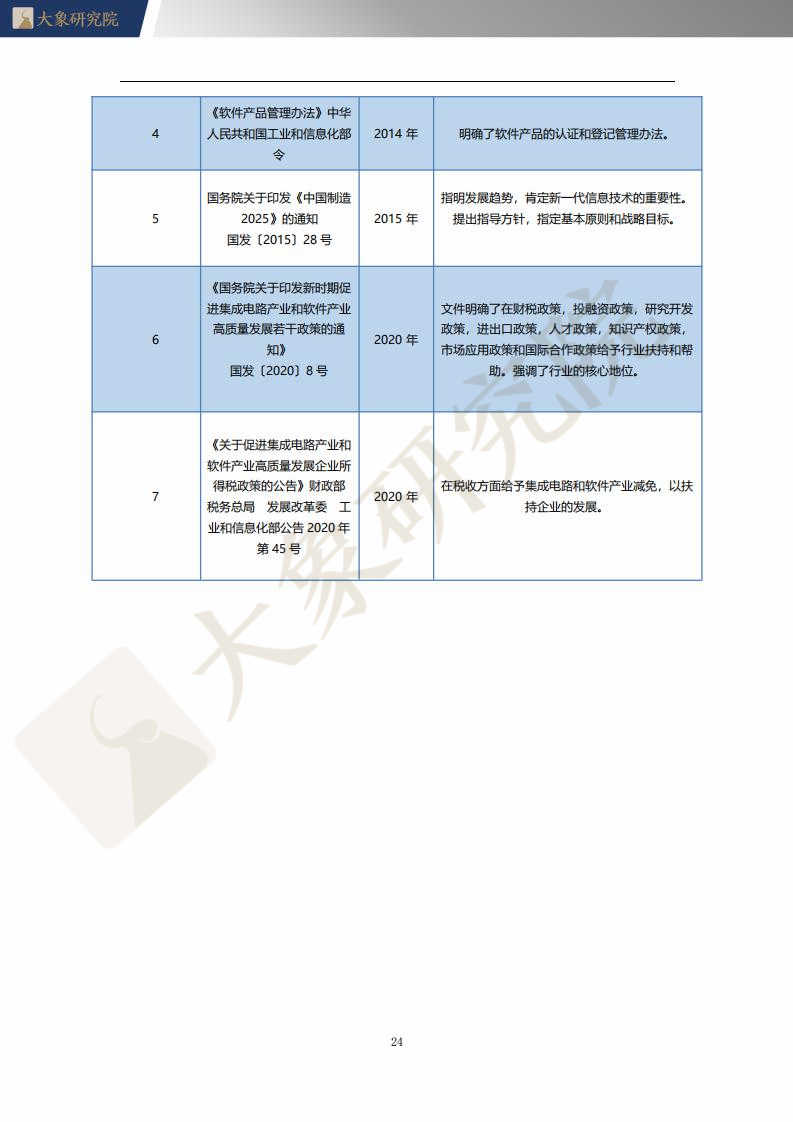 【大(dà)象研究院】2021年中國語音(yīn)識别系統行業概覽