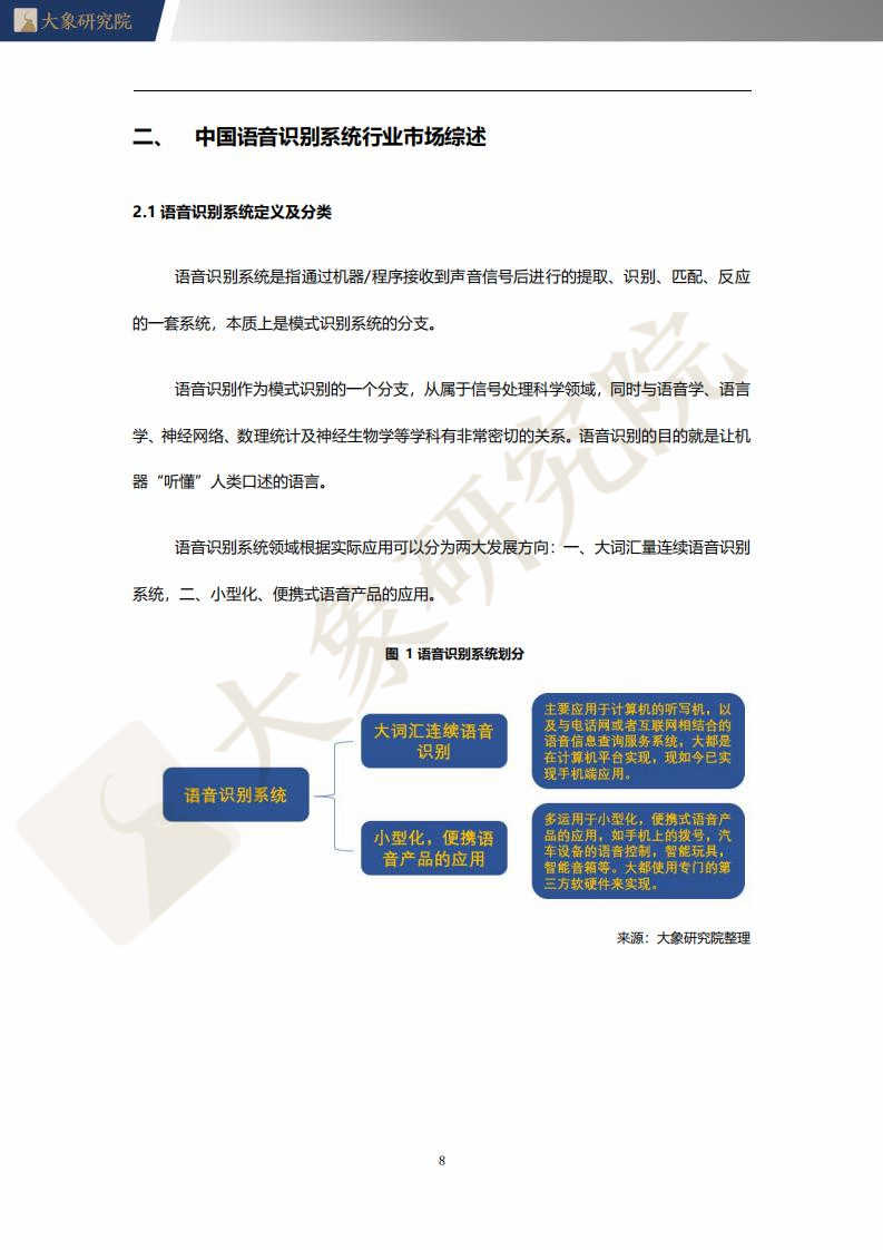 【大(dà)象研究院】2021年中國語音(yīn)識别系統行業概覽