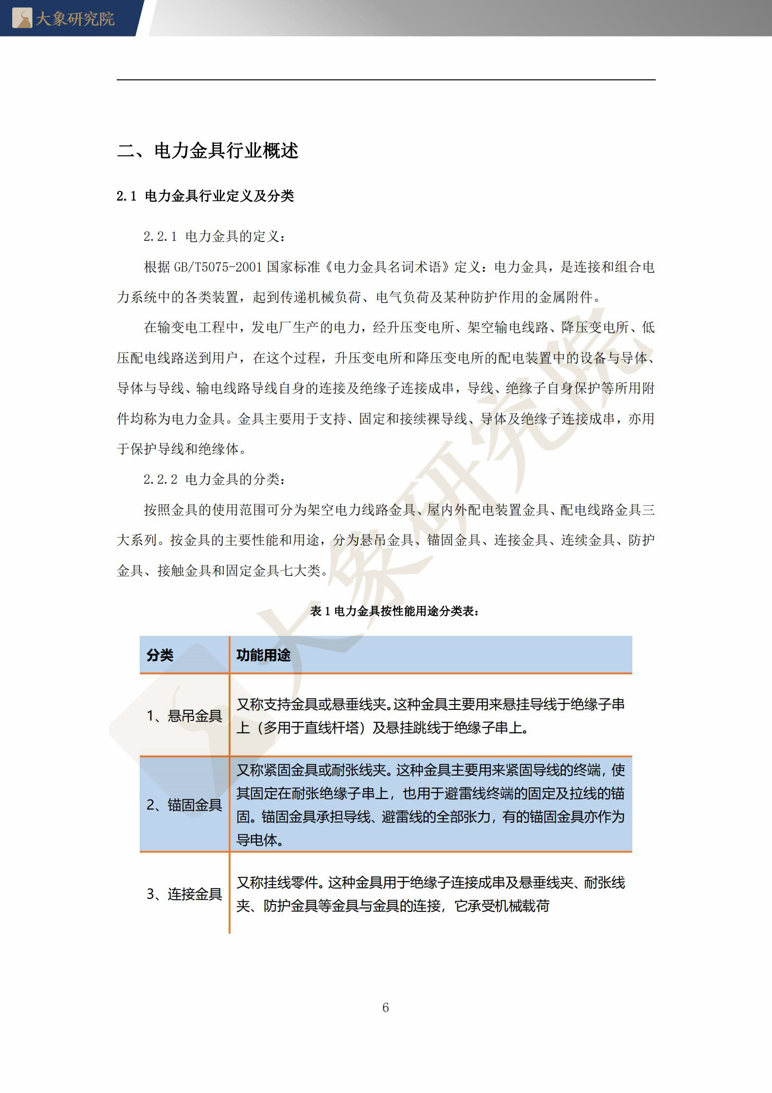 【大(dà)象研究院】2021年中國電力金(jīn)具行業概覽