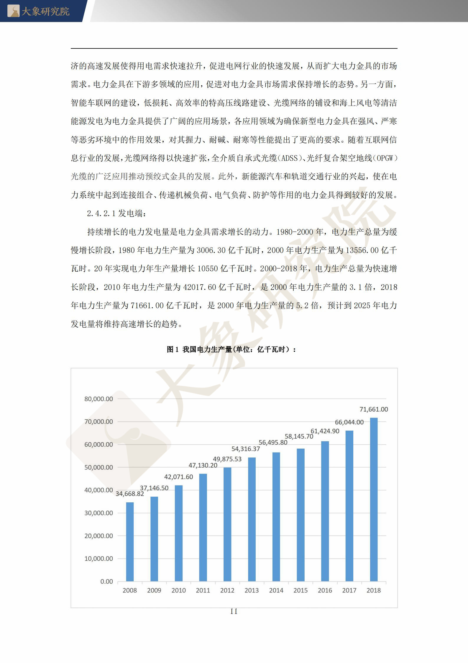 【大(dà)象研究院】2021年中國電力金(jīn)具行業概覽