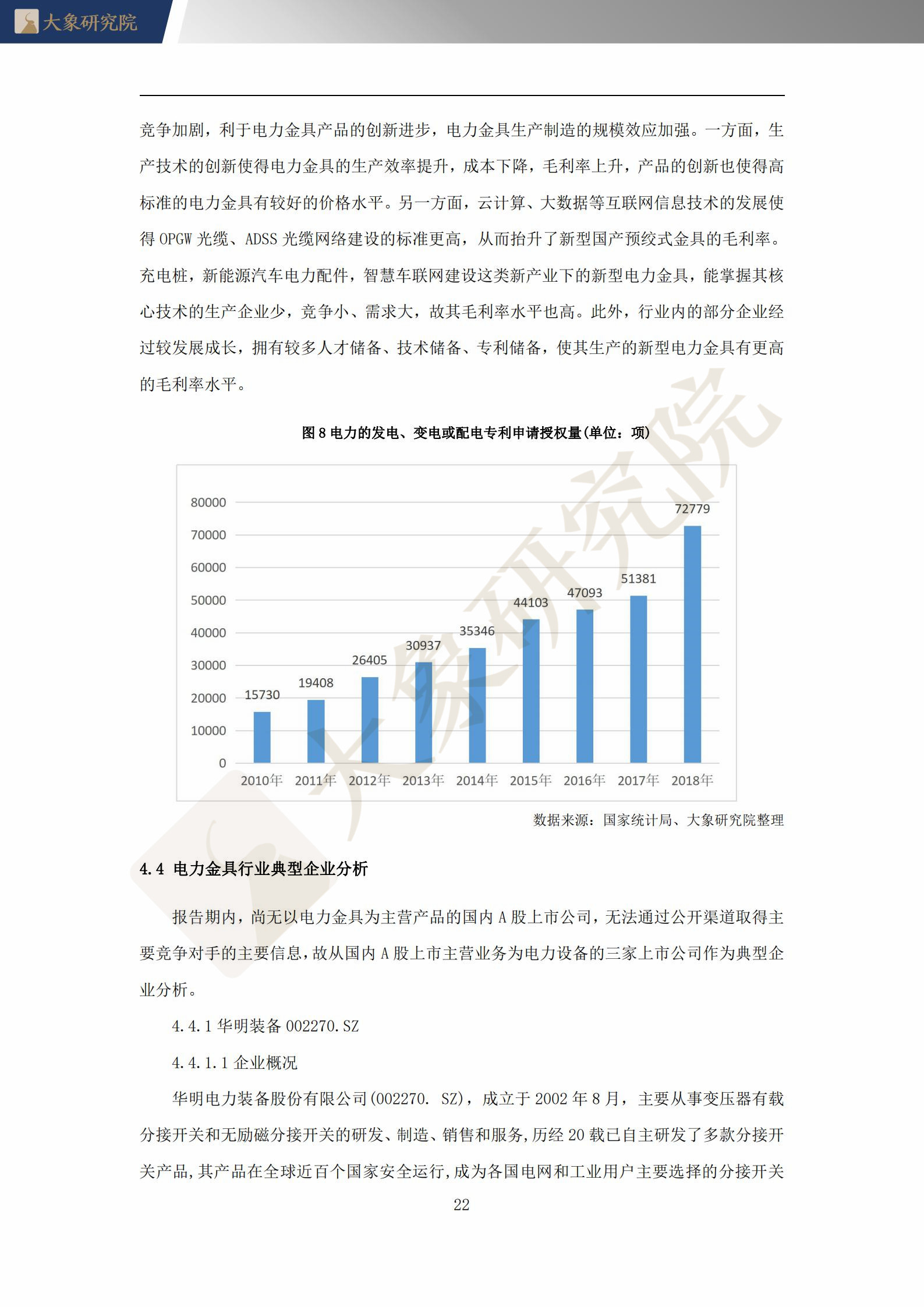 【大(dà)象研究院】2021年中國電力金(jīn)具行業概覽