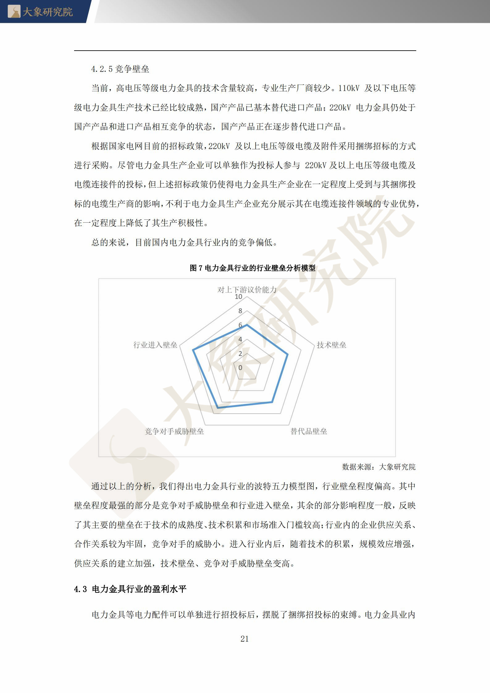 【大(dà)象研究院】2021年中國電力金(jīn)具行業概覽