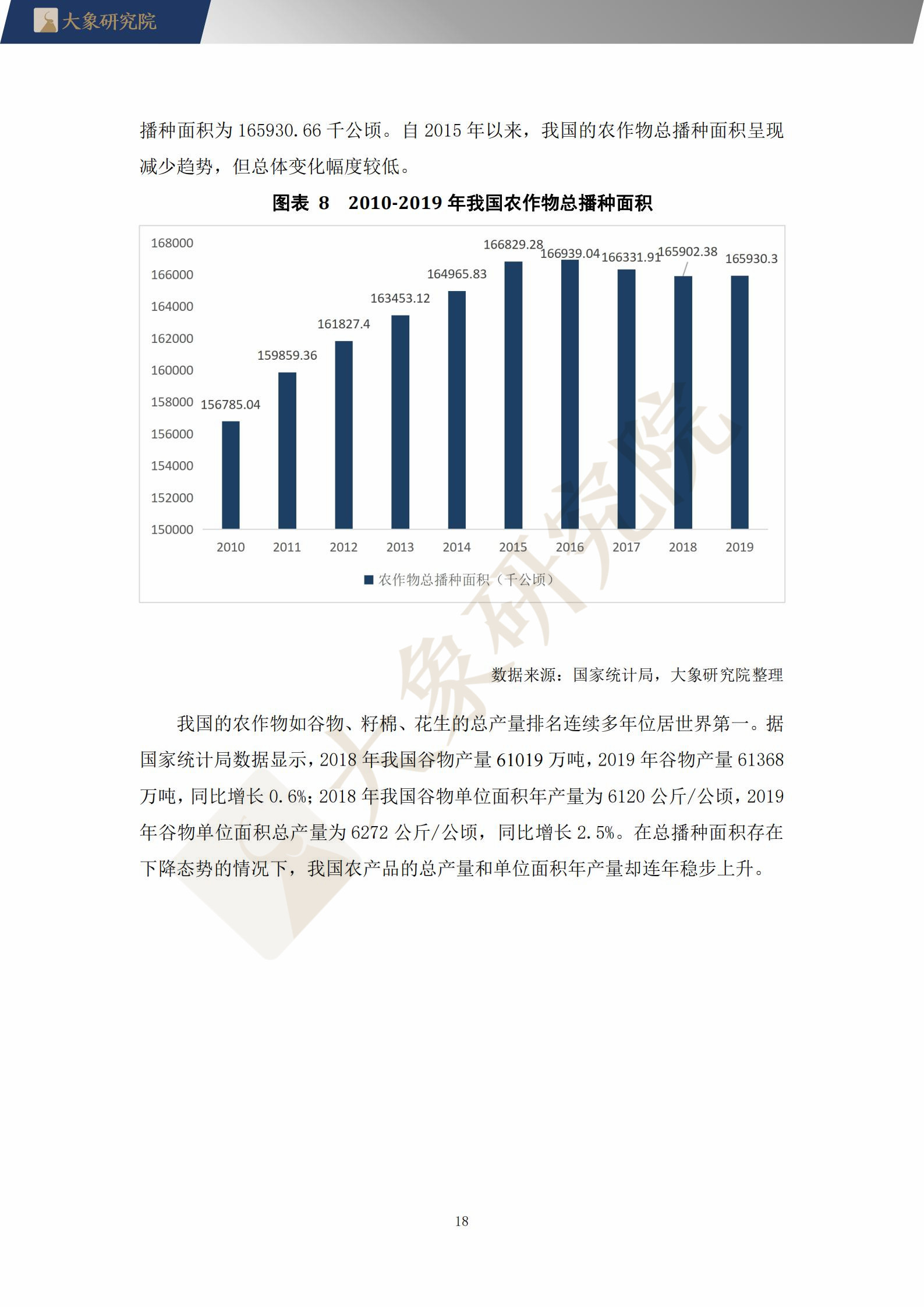 【大(dà)象研究院】2021年中國生物農(nóng)藥行業概覽